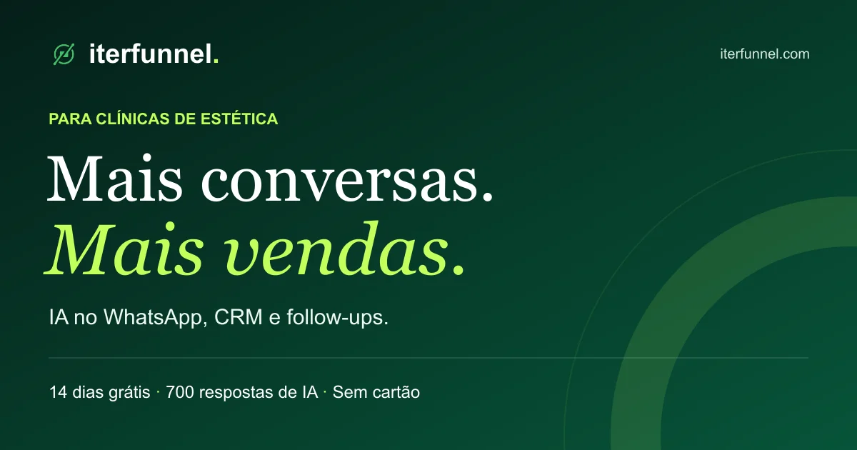 Apresentação da plataforma Iterfunnel para clínicas de estética